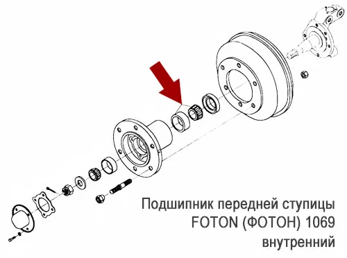 Подшипник передней ступицы FOTON (ФОТОН) 1069 - внутренний